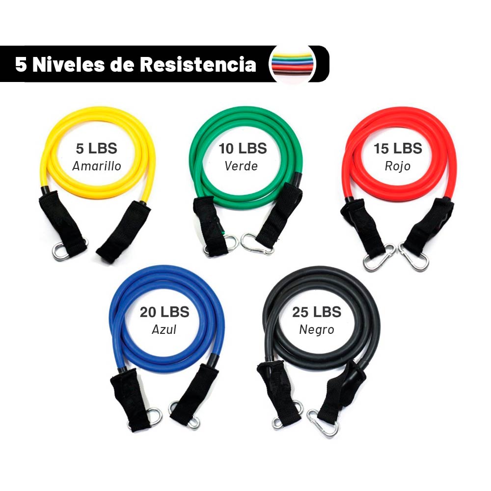 Set Bandas Elásticas Tubulares